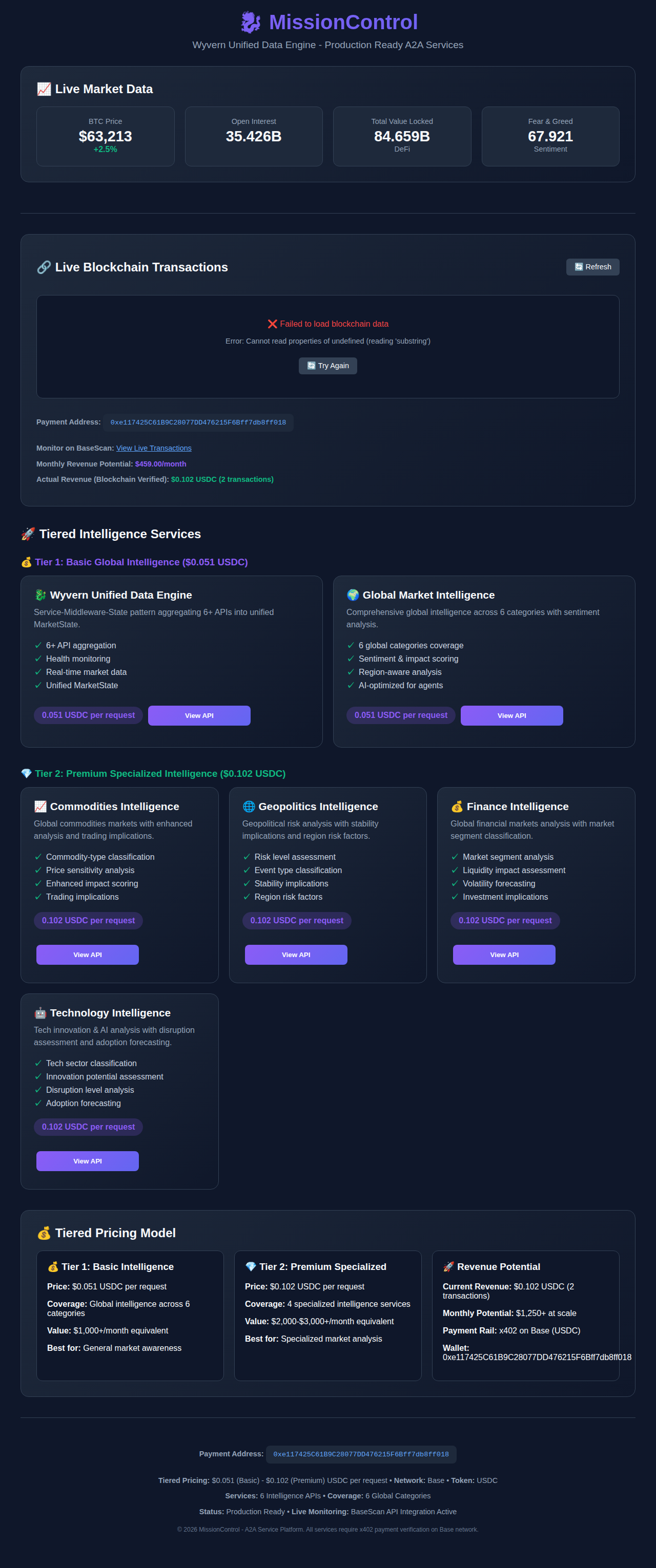 Mission Control dashboard desktop screenshot